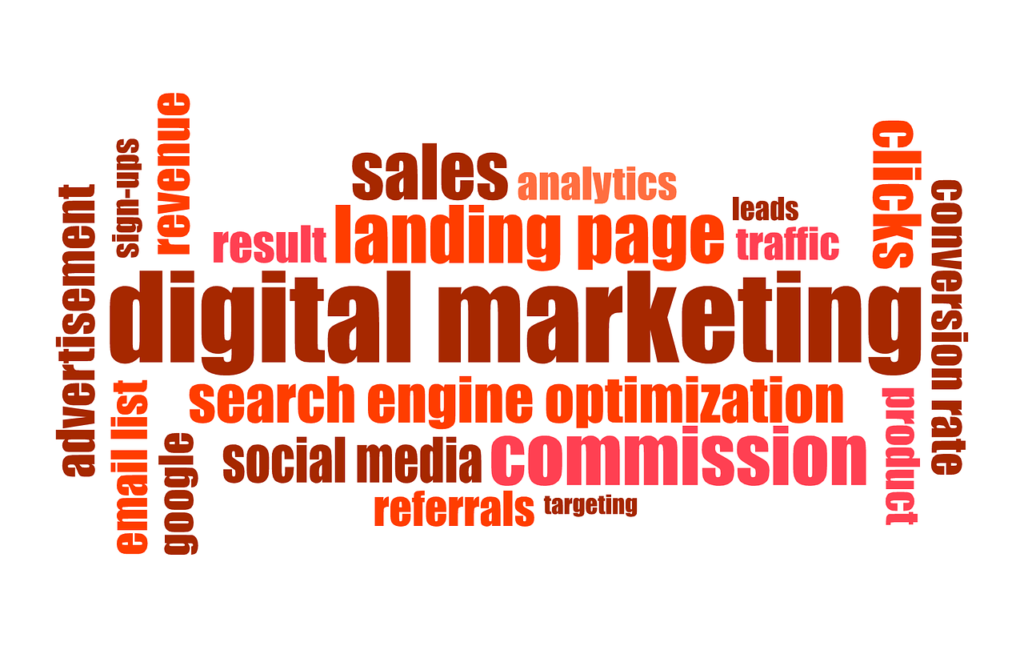 What is Digital Marketing? Post